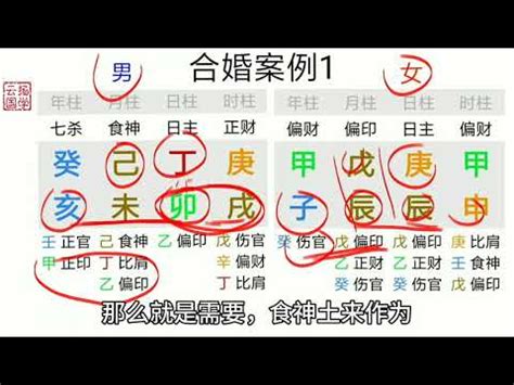 情絲八字|【八字情絲怎麼看】八字情絲怎麼看？用八字揭秘你的桃花運！